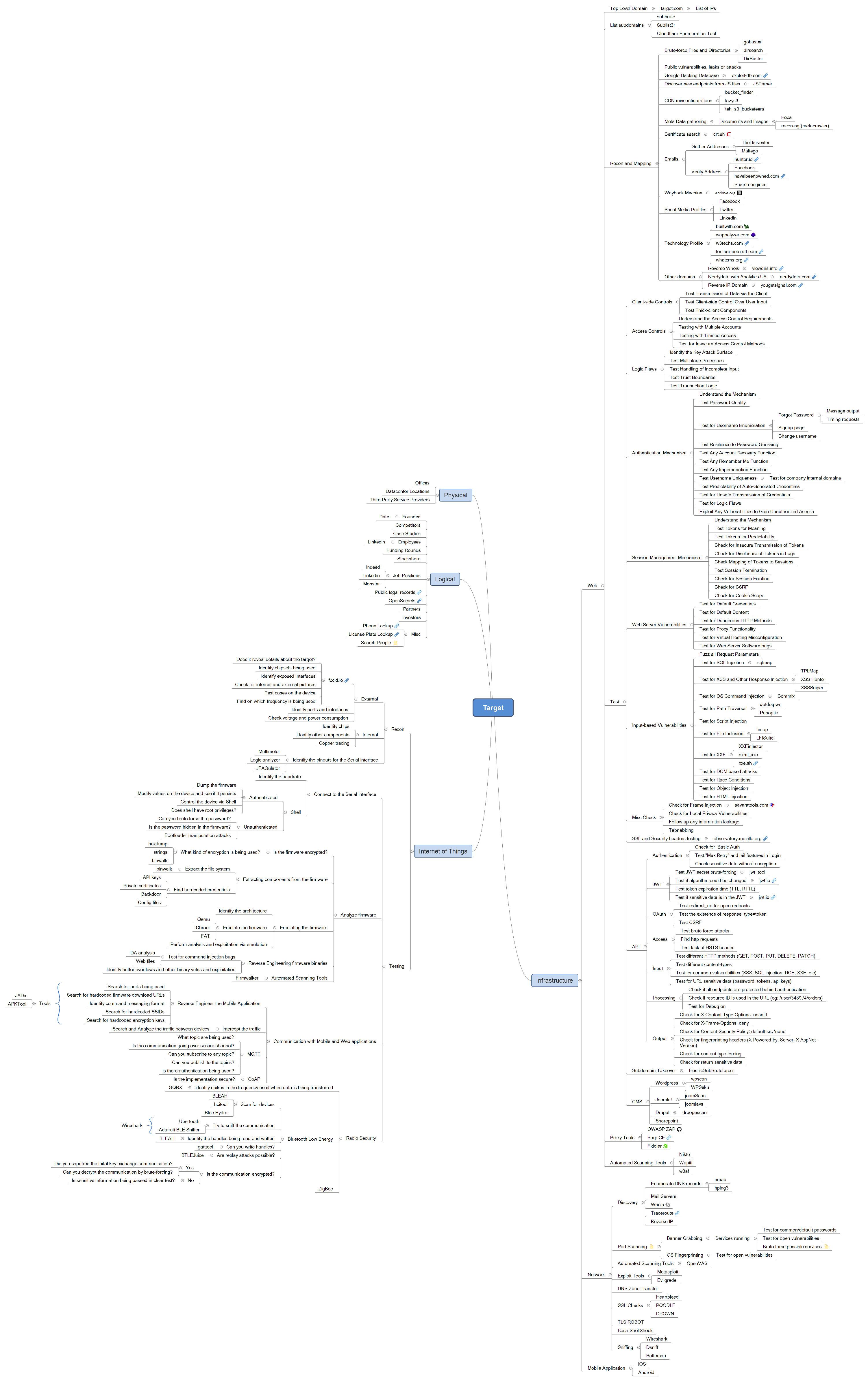 R/qtlcharts example